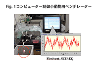 Fig1.コンピューター制御小動物ベンチレーター