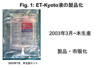 Fig. 1:Et-Kyoto液の製品化
